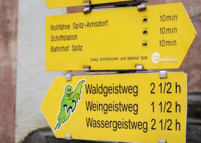 Kinderwanderwege Familienwanderung Niederösterreich Wachau